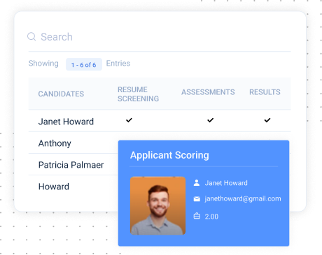 applicant-scoring