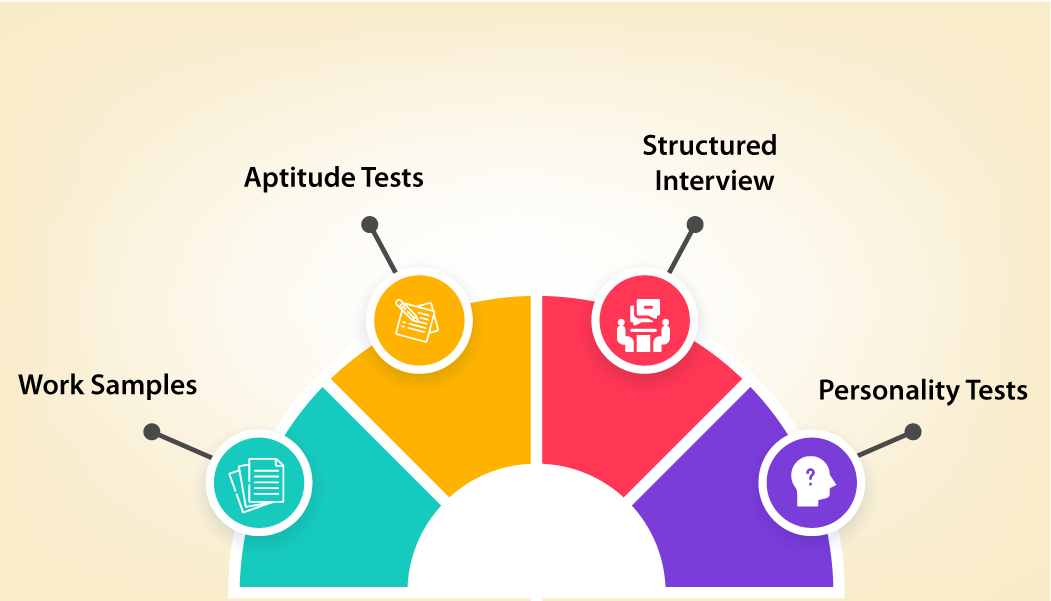 Introduction of <a href='assessment-tool'>assessment tool</a>