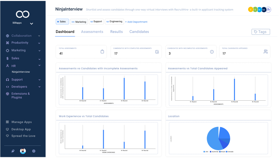 intuitive dashboard leave note