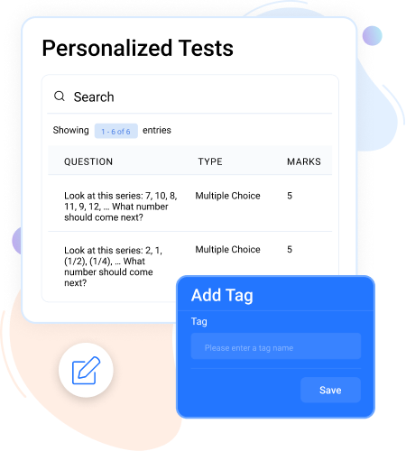 personalized tests