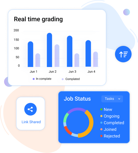 real-time grading